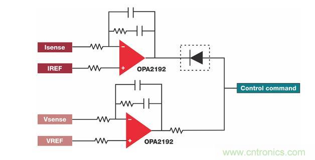 如何設(shè)計準(zhǔn)確的直流電源？