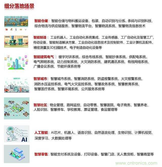 深圳物聯(lián)網展-IOTE 國際物聯(lián)網展