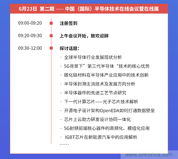 SIAC聯(lián)盟大改半導(dǎo)體產(chǎn)業(yè)格局？來中國（國際）半導(dǎo)體技術(shù)在線會(huì)議暨在線展