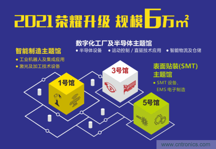 2021 EeIE智博會(huì)，全新智能制造體驗(yàn)火熱登場(chǎng)，這個(gè)7月等你來！