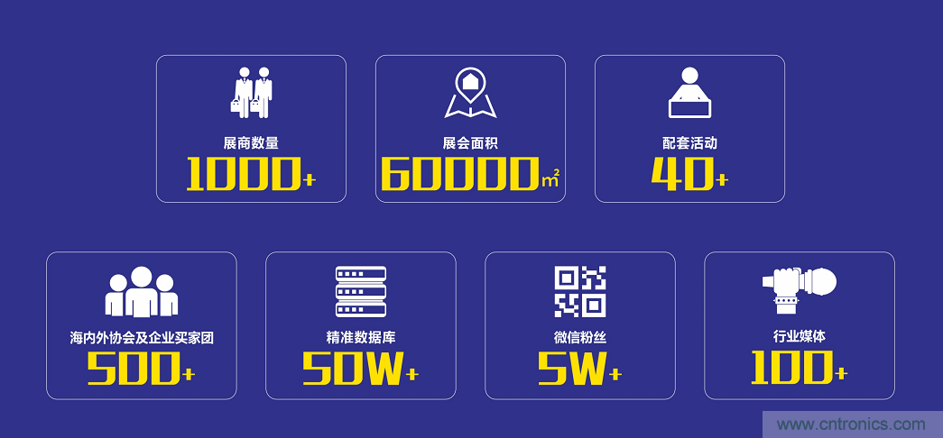 2021 EeIE智博會(huì)，全新智能制造體驗(yàn)火熱登場(chǎng)，這個(gè)7月等你來！