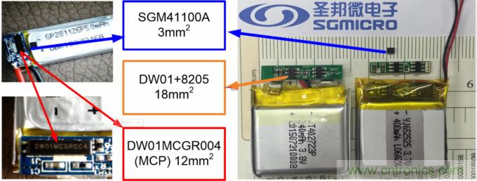 小封裝、微功耗小微電池保護器SGM41100A