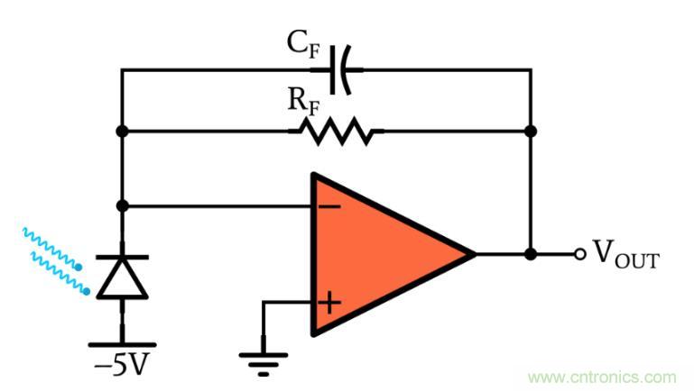 光電二極管何時(shí)應(yīng)使用光伏和光電導(dǎo)模式？