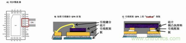 使用DC/DC電源模塊增強電網(wǎng)保護，控制和監(jiān)控設(shè)備的DAQ性能