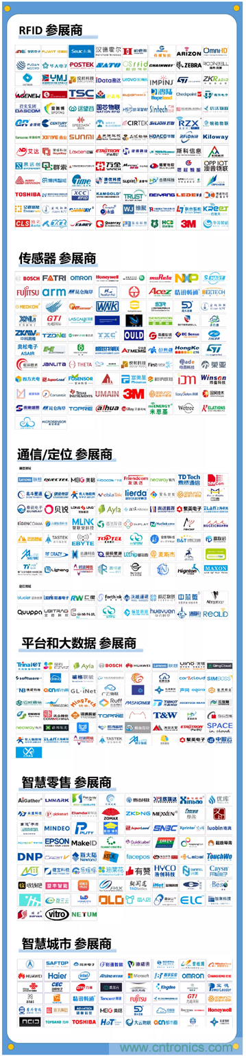 1000+IoT企業(yè)業(yè)績(jī)高速增長(zhǎng)，他們都做了同一件事！