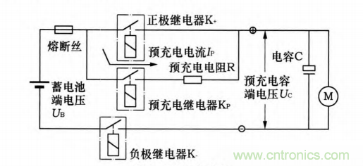 分析電機控制器為何要預充電電路及電路設計、失效