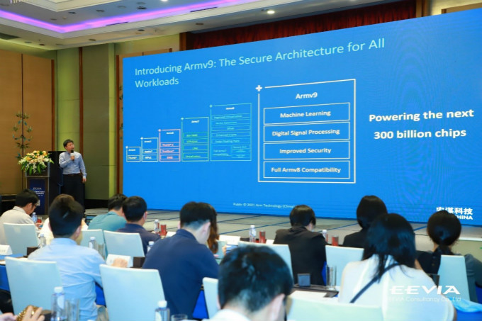 全面計(jì)算雄心！一文解構(gòu)“十年磨一劍”的Armv9新架構(gòu)