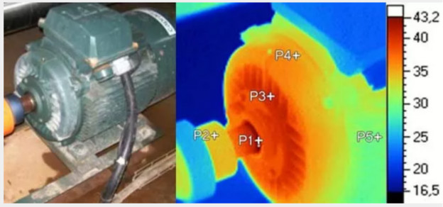 驅動未來，如何對電機運行異常做分析與定位？