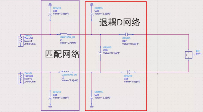 天線隔離度都有哪些問題需要我們關(guān)注？