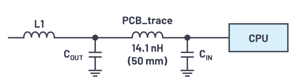 為什么使用DC-DC轉(zhuǎn)換器應(yīng)盡可能靠近負(fù)載的負(fù)載點(diǎn)(POL)電源？