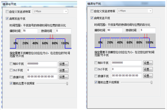 為什么CAN一致性測試中這幾項如此重要？