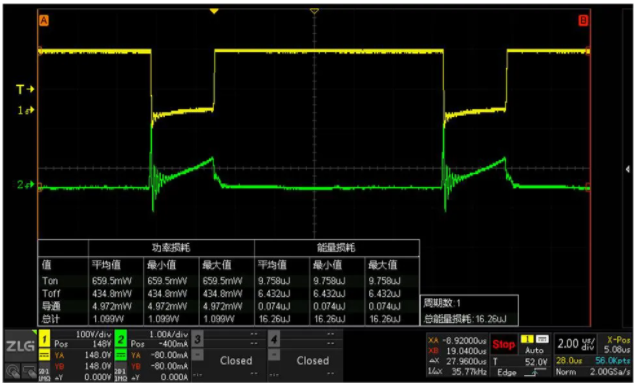 一臺示波器，如何輕松搞定電源信號完整性測試？