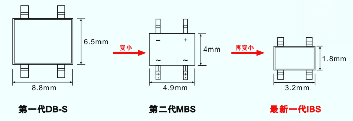 伺服電機(jī)驅(qū)動(dòng)接口、電源保護(hù)方案
