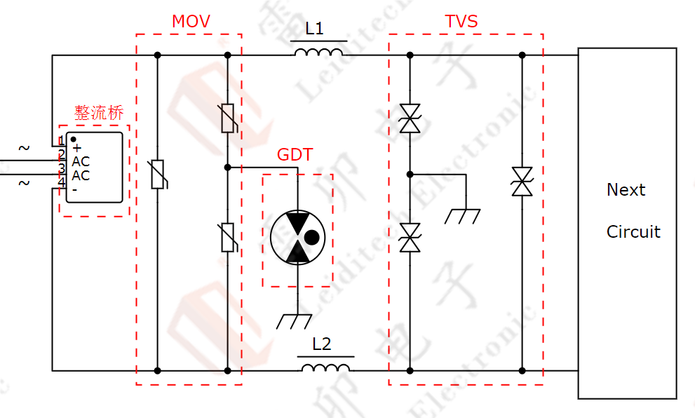 伺服電機(jī)驅(qū)動(dòng)接口、電源保護(hù)方案