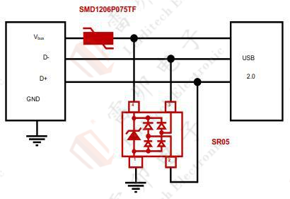 伺服電機(jī)驅(qū)動(dòng)接口、電源保護(hù)方案