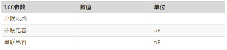 如何繞制2.2uH高頻線圈？