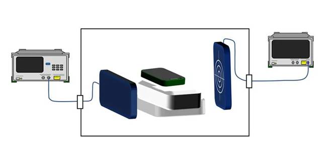 5G通信環(huán)境中，解決Wi－Fi電波干擾，做到“對癥下藥”是關(guān)鍵！