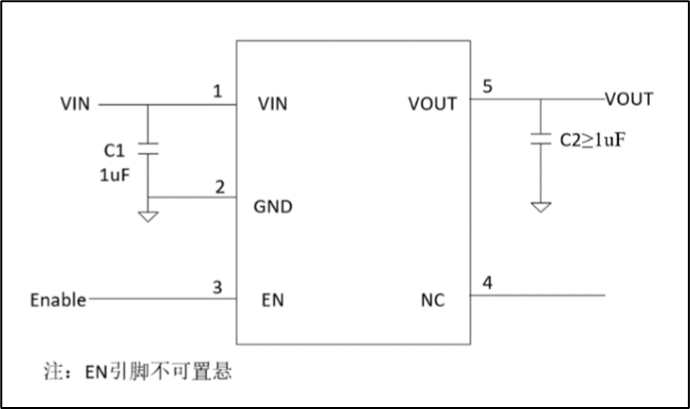 高效穩(wěn)定管理電源的正確“姿勢(shì)”！