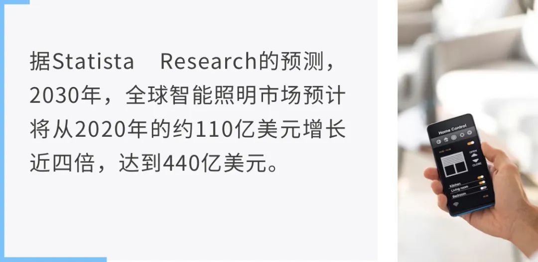 讓能源成本降低80%！揭秘智能照明背后的關(guān)鍵技術(shù)