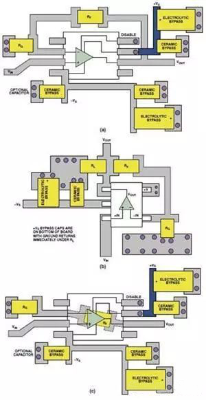 高速電路PCB布線需要注意哪些問(wèn)題？