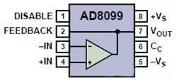 高速電路PCB布線需要注意哪些問(wèn)題？
