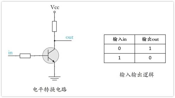 常用的三極管電路設(shè)計(jì)：電阻到底是怎么選的？
