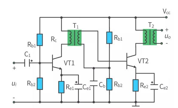 什么是多級(jí)放大電路？