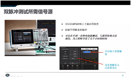 從測試角度看寬禁帶技術的挑戰(zhàn)，泰克為工程師提供簡化工具