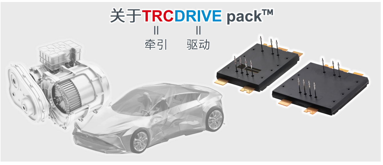 超高功率密度SiC模塊，助力電動車主逆變器小型化
