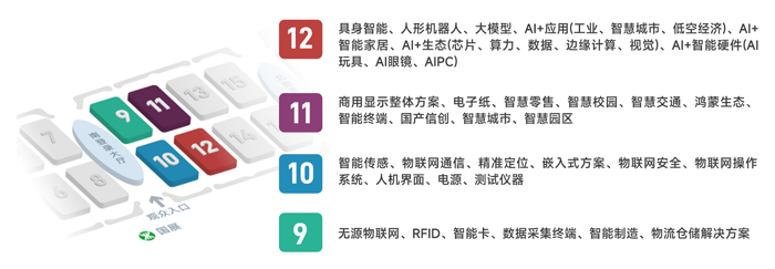 IOTE 2025深圳物聯(lián)網(wǎng)展：七大科技領(lǐng)域融合，重塑AIoT產(chǎn)業(yè)生態(tài)