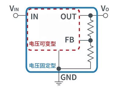 【干貨】帶你解鎖AC／DC、DC／DC轉換器