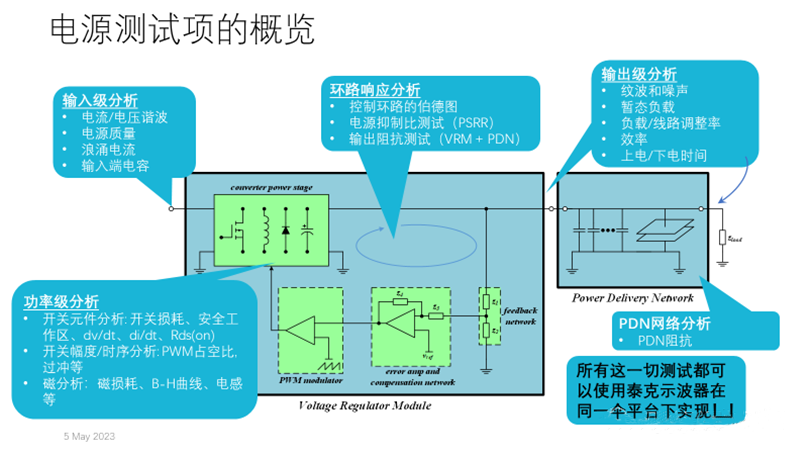 【泰享實(shí)測之水哥秘笈】：干貨分享，深度講解電源完整性設(shè)計(jì)和測試