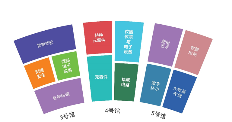 助推成渝雙城經(jīng)濟(jì)圈建設(shè)，第十一屆中國（西部）電子信息博覽會(huì)強(qiáng)勢來襲