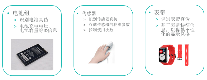 智者避危于無形，如何讓您的電子系統(tǒng)實現(xiàn)可靠的安全認(rèn)證？