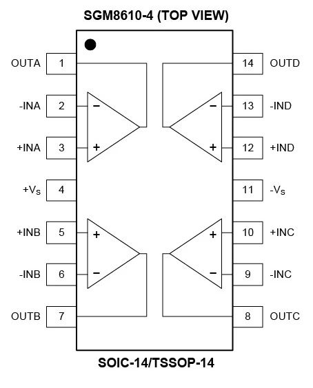 8.5MHz對(duì)決1MHz！國(guó)產(chǎn)運(yùn)放挑戰(zhàn)ADI老將，醫(yī)療電子誰(shuí)主沉??？