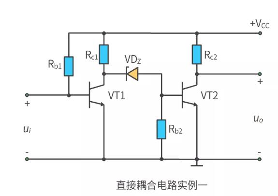 什么是多級(jí)放大電路？