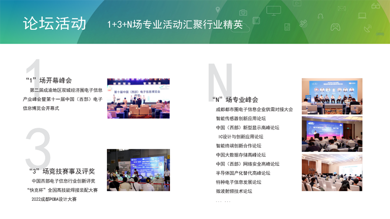 助推成渝雙城經(jīng)濟(jì)圈建設(shè)，第十一屆中國（西部）電子信息博覽會(huì)強(qiáng)勢來襲