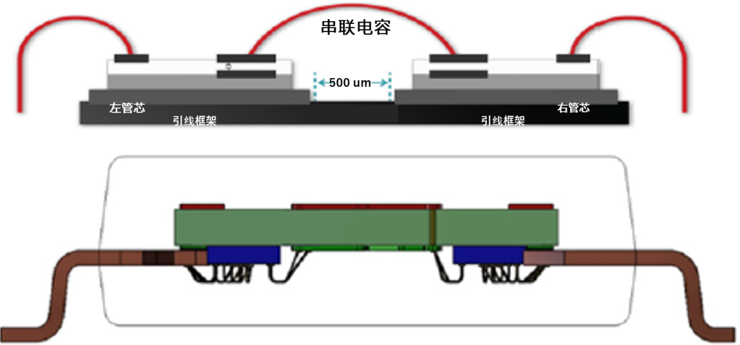 工程設(shè)計中的隔離技術(shù)怎么選才安全？
