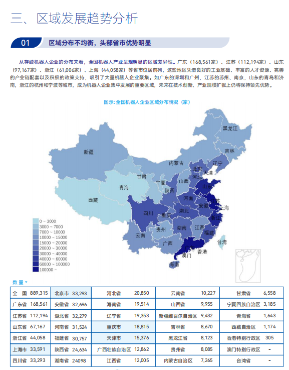 《2025機器人+應用與產(chǎn)業(yè)鏈新一輪加速發(fā)展藍皮書》電子版限免下載！