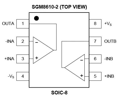 8.5MHz對(duì)決1MHz！國(guó)產(chǎn)運(yùn)放挑戰(zhàn)ADI老將，醫(yī)療電子誰(shuí)主沉??？
