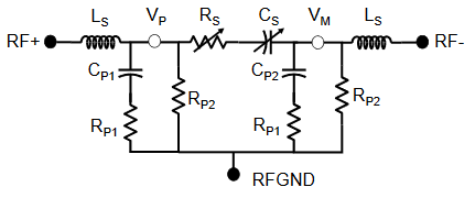 數(shù)字電容器 IC 如何簡(jiǎn)化天線調(diào)諧？