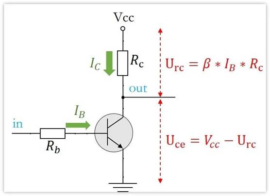 常用的三極管電路設(shè)計(jì)：電阻到底是怎么選的？