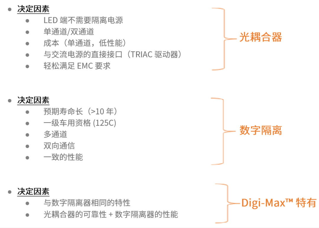 工程設(shè)計中的隔離技術(shù)怎么選才安全？