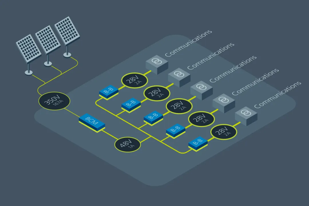 什么樣的電源設(shè)計(jì)，能讓無(wú)人機(jī)載荷更大、飛得更遠(yuǎn)？