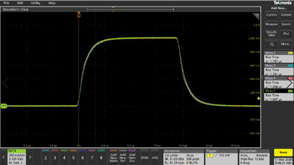 【技術(shù)大咖測(cè)試筆記系列】之七:2601B-PULSE讓VCSEL設(shè)計(jì)人員更有信心 【技術(shù)大咖測(cè)試筆記系列】之七:2601B-PULSE讓VCSEL設(shè)計(jì)人員更有信心