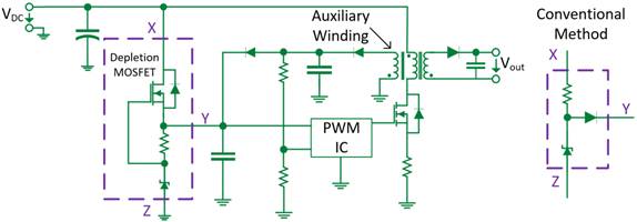 耗盡型功率MOSFET:被忽略的MOS產(chǎn)品 耗盡型功率MOSFET:被忽略的MOS產(chǎn)品