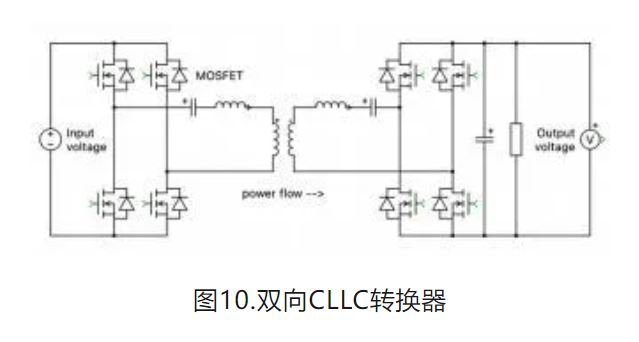 6個技術(shù)點(diǎn)，帶您理解用于電池儲能系統(tǒng)的 DC-DC 功率轉(zhuǎn)換拓?fù)浣Y(jié)構(gòu)