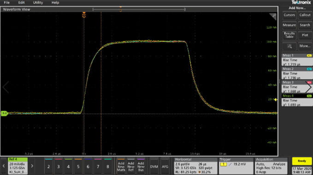 【技術(shù)大咖測(cè)試筆記系列】之七:2601B-PULSE讓VCSEL設(shè)計(jì)人員更有信心 【技術(shù)大咖測(cè)試筆記系列】之七:2601B-PULSE讓VCSEL設(shè)計(jì)人員更有信心