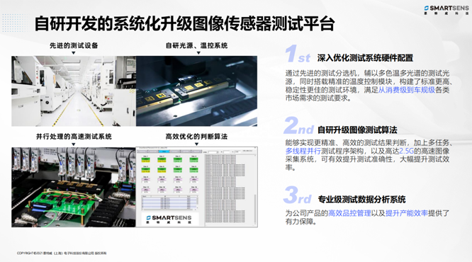 針對安防、車載電子、手機及機器視覺，思特威發(fā)布多款CIS新品