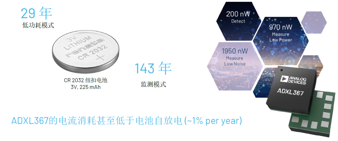 內(nèi)行看門道，你知道這些酷酷的應(yīng)用是怎么實(shí)現(xiàn)的嗎？